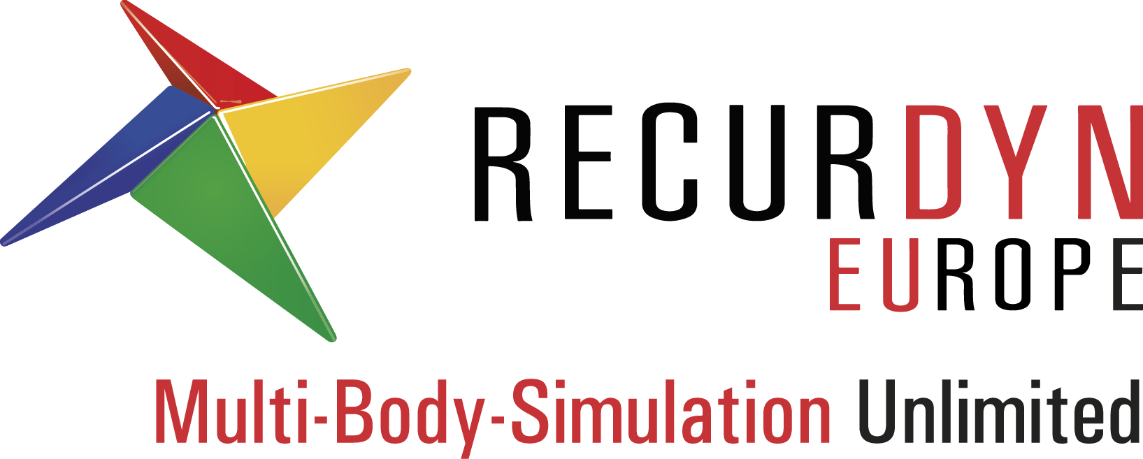 Recurdyn